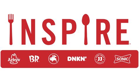 Dunkin and Baskin-Robbins are now operated as distinct brands within the Inspire portfolio. . Inspire brands quarterly report